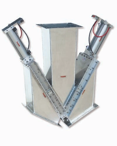 gravity dual control gate series g